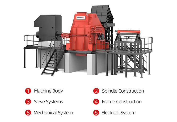 電子シュレッダー